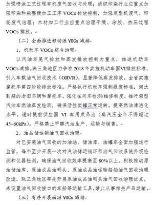 广东省发布"十三五"挥发性有机物减排工作方案(征求意见稿)